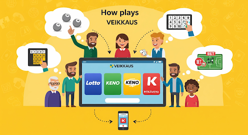 Veikkauksen pelivalikoima
